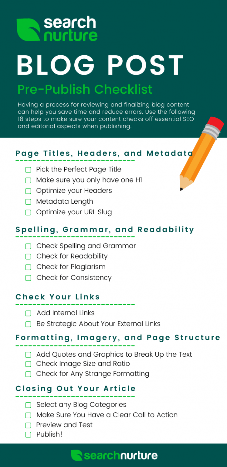 The Blog Post Checklist: What You Need Before You Hit Publish - Search ...