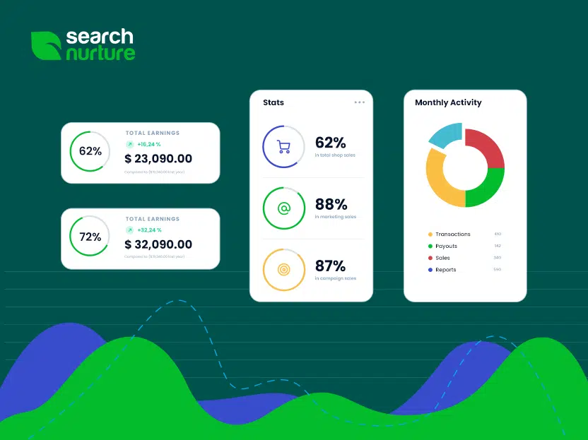 Google Data Studio: Everything You Need to Know - Search Nurture